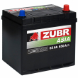 ZUBR ASIA 65 R+ (обр.)