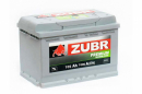 ZUBR Premium 105 R+ (обр.)