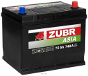 ZUBR ASIA 75 R+ (обр.)